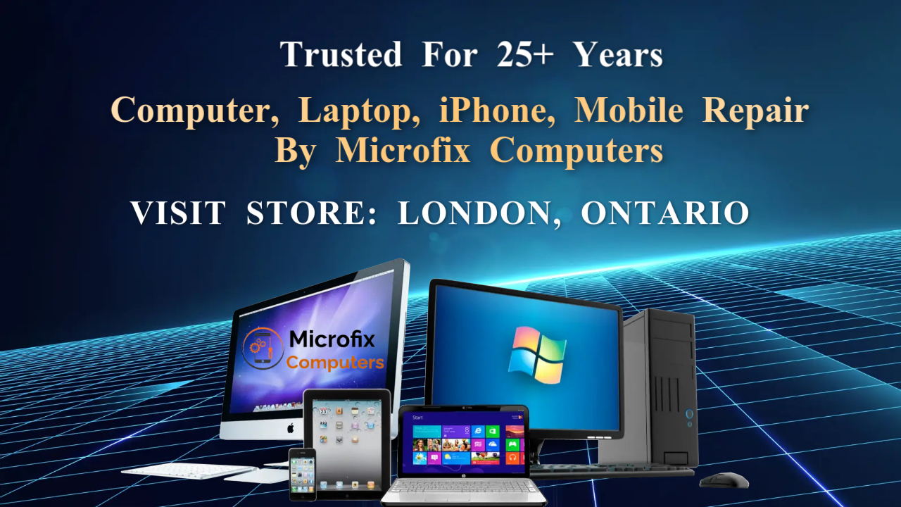 Inside Microfix Computers